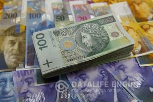 Switzerland Surprisingly Unpegs the Franc